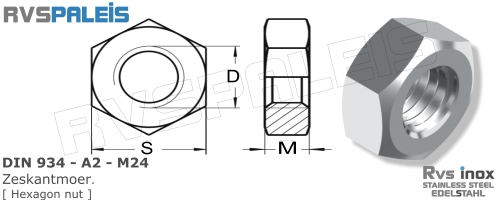 DIN 934 A2 - m24 | rvs zeskantmoer | Coolinox.nl